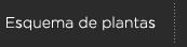 Esquema de plantas