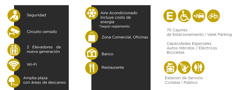 EsquemaPlantas